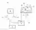 Fig. 01 - Fluid management systems for surgical procedures