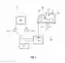 Fig. 04 - Fluid management systems for surgical procedures