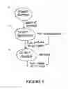 Fig. 13 - Methods and apparatus for high gas flow