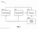Fig. 02 - Systems and methods to prevent catheter occlusion
