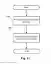 Fig. 11 - Systems and methods for estimating a volume of activation using a compressed database of threshold values