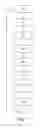 Fig. 08 - Neurostimulation system for central nervous stimulation (CNS) and peripheral nervous stimulation (PNS)