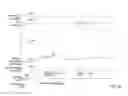 Fig. 12 - Cardiac pacemaker with pacing pulse energy adjustment based on sensed heart rate