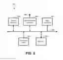 Fig. 08 - PULSE WIDTH MODULATED AMPLITUDE MODULATION
