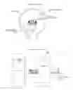 Fig. 02 - Self-shielded image guided radiation oncology system