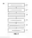 Fig. 04 - Heat resistant systems and methods