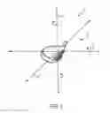 Fig. 04 - Golf club