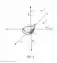 Fig. 04 - GOLF CLUB