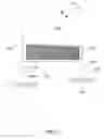 Fig. 03 - Hack It Ball Game