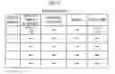 Fig. 15 - GAME PROGRAM, GAME TERMINAL DEVICE, AND GAME PROGRESS CONTROL METHOD