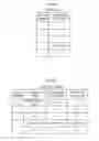 Fig. 16 - GAME PROGRAM, GAME TERMINAL DEVICE, AND GAME PROGRESS CONTROL METHOD