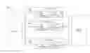 Fig. 01 - Management of streaming video data