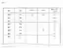Fig. 05 - Information processing device and game processing method