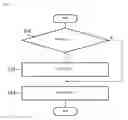 Fig. 06 - Information processing device and game processing method