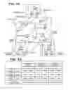 Fig. 02 - CONTROL PROGRAM, CONTROL METHOD, GAME DEVICE, AND TERMINAL DEVICE