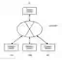 Fig. 01 - GAME SYSTEM