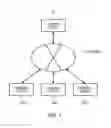 Fig. 02 - GAME SYSTEM