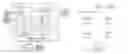 Fig. 01 - Personalized user interface based on in-application behavior