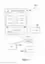 Fig. 14 - Personalized user interface based on in-application behavior