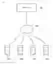 Fig. 02 - GAME SERVER