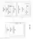 Fig. 03 - Managing game sessions in a social network messaging system