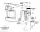 Fig. 01 - Distillation and essence extractor insert for beer brewing machine