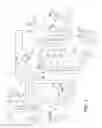 Fig. 02 - Process and apparatus for recovering light hydrocarbons by sponge absorption