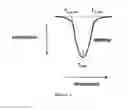 Fig. 02 - Filter medium having excellent heat resistance
