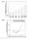 Fig. 03 - Absorbent liquid for COand/or HS, and apparatus and method using same