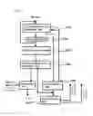 Fig. 08 - PURIFICATION METHOD AND PURIFICATION APPARATUS FOR OFF-GAS