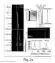 Fig. 25 - MICROFLUIDIC DEVICES