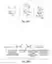 Fig. 28 - MICROFLUIDIC DEVICES