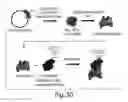 Fig. 30 - MICROFLUIDIC DEVICES