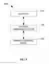 Fig. 06 - System for forming a cosmetic composition