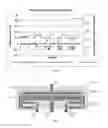 Fig. 06 - Microfluidic droplet generator with controlled break-up mechanism