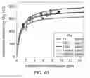 Fig. 41 - Engineered nanoparticles for aqueous applications