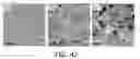 Fig. 43 - Engineered nanoparticles for aqueous applications