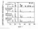 Fig. 01 - Denitration catalyst and method for producing the same