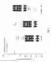 Fig. 08 - IrOcatalysts and methods of use thereof