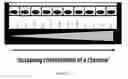 Fig. 11 - Gradient-on-a-chip