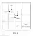 Fig. 09 - Method and system for coordination on optically controlled microfluidic systems