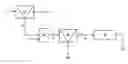 Fig. 01 - Differential flotation of sulfide ores for recovering refractory gold
