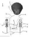 Fig. 07 - Passive electrostatic CO2 composite spray applicator