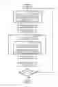 Fig. 13 - Method of manufacturing and manufacturing apparatus for an assembled product