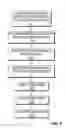 Fig. 08 - Apparatus and method for correcting damage to rails and railway crossovers