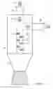 Fig. 09 - Apparatus and method for timed dispensing various slurry components