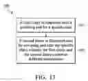 Fig. 11 - Apparatus and method for timed dispensing various slurry components
