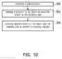 Fig. 07 - POLISHING PAD AND POLISHING METHOD