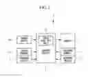 Fig. 03 - Robot system