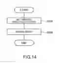 Fig. 14 - Control device, control system, robot, and robot system